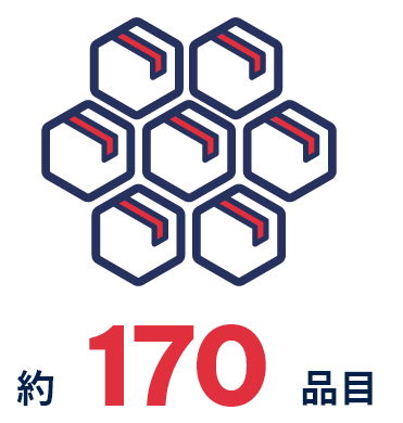 約170品目