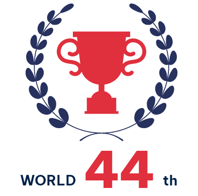 WORLD 44th